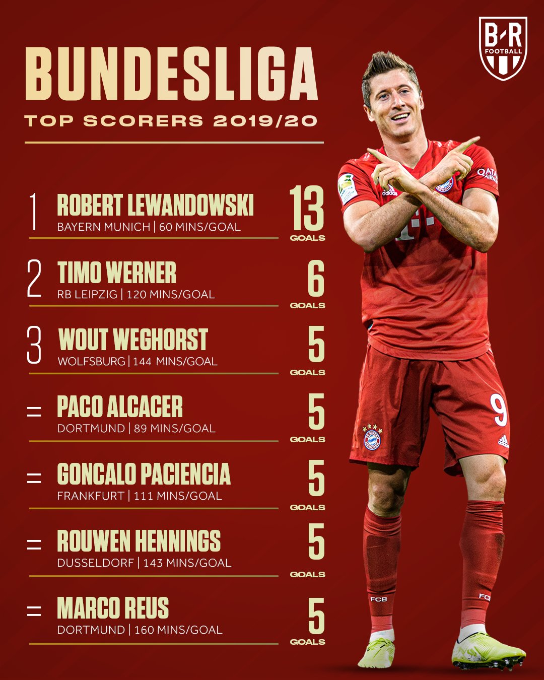 2500外合片立式中空玻璃生产线